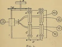 An illustration from Draw frames and fly frames : being a practical treatise on the above machines (1898)