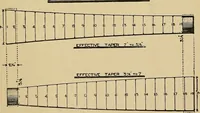 Picture 17 of 49 from Draw frames and fly frames : being a practical treatise on the above machines (1898), leaf 120