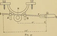 Picture 21 of 49 from Draw frames and fly frames : being a practical treatise on the above machines (1898), leaf 138
