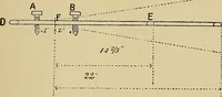 Picture 22 of 49 from Draw frames and fly frames : being a practical treatise on the above machines (1898), leaf 140