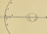 Picture 25 of 49 from Draw frames and fly frames : being a practical treatise on the above machines (1898), leaf 154