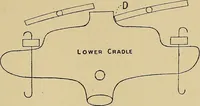 Picture 28 of 49 from Draw frames and fly frames : being a practical treatise on the above machines (1898), leaf 160