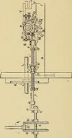 An illustration from Draw frames and fly frames : being a practical treatise on the above machines (1898)