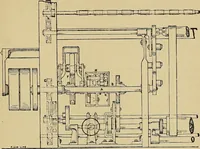Picture 38 of 49 from Draw frames and fly frames : being a practical treatise on the above machines (1898), leaf 250