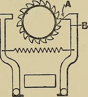 Picture 40 of 49 from Draw frames and fly frames : being a practical treatise on the above machines (1898), leaf 312
