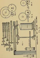 Picture 41 of 49 from Draw frames and fly frames : being a practical treatise on the above machines (1898), leaf 360