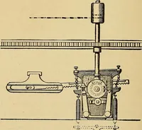 Picture 45 of 49 from Draw frames and fly frames : being a practical treatise on the above machines (1898), leaf 387