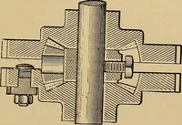 Picture 47 of 49 from Draw frames and fly frames : being a practical treatise on the above machines (1898), leaf 388