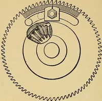 An illustration from Draw frames and fly frames : being a practical treatise on the above machines (1898)