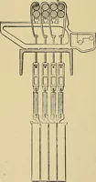 An illustration from Draw frames and fly frames : being a practical treatise on the above machines (1898)