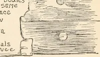 Picture 63 of 101 from Drawing for beginners (1920), leaf 177