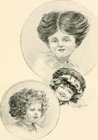 Picture 81 of 101 from Drawing for beginners (1920), leaf 213