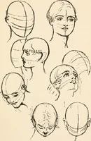An illustration from Drawing for beginners (1920)