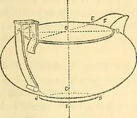 Picture 4 of 5 from Drawing in public schools : the system of instruction (1874), leaf 30