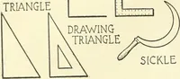 Picture 10 of 143 from Drawing made easy : a helpful book for young artists; the way to begin and finish your sketches, clearly shown step by step (1921), leaf 20