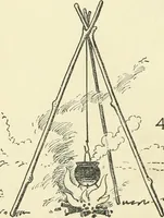 An illustration from Drawing made easy : a helpful book for young artists; the way to begin and finish your sketches, clearly shown step by step (1921)