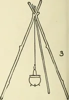 An illustration from Drawing made easy : a helpful book for young artists; the way to begin and finish your sketches, clearly shown step by step (1921)