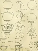 Picture 19 of 143 from Drawing made easy : a helpful book for young artists; the way to begin and finish your sketches, clearly shown step by step (1921), leaf 27