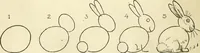 An illustration from Drawing made easy : a helpful book for young artists; the way to begin and finish your sketches, clearly shown step by step (1921)