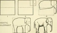 An illustration from Drawing made easy : a helpful book for young artists; the way to begin and finish your sketches, clearly shown step by step (1921)