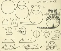 An illustration from Drawing made easy : a helpful book for young artists; the way to begin and finish your sketches, clearly shown step by step (1921)