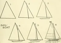 Picture 80 of 143 from Drawing made easy : a helpful book for young artists; the way to begin and finish your sketches, clearly shown step by step (1921), leaf 65