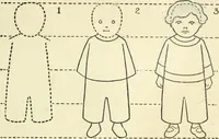 An illustration from Drawing made easy : a helpful book for young artists; the way to begin and finish your sketches, clearly shown step by step (1921)
