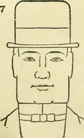 An illustration from Drawing made easy : a helpful book for young artists; the way to begin and finish your sketches, clearly shown step by step (1921)