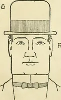 Picture 106 of 143 from Drawing made easy : a helpful book for young artists; the way to begin and finish your sketches, clearly shown step by step (1921), leaf 79