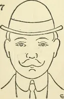 An illustration from Drawing made easy : a helpful book for young artists; the way to begin and finish your sketches, clearly shown step by step (1921)