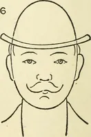 Picture 109 of 143 from Drawing made easy : a helpful book for young artists; the way to begin and finish your sketches, clearly shown step by step (1921), leaf 80
