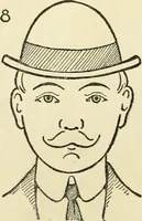 An illustration from Drawing made easy : a helpful book for young artists; the way to begin and finish your sketches, clearly shown step by step (1921)