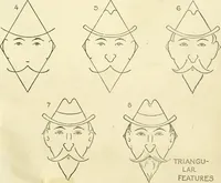An illustration from Drawing made easy : a helpful book for young artists; the way to begin and finish your sketches, clearly shown step by step (1921)
