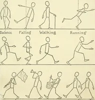 An illustration from Drawing made easy : a helpful book for young artists; the way to begin and finish your sketches, clearly shown step by step (1921)