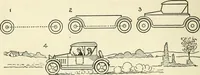 Picture 121 of 143 from Drawing made easy : a helpful book for young artists; the way to begin and finish your sketches, clearly shown step by step (1921), leaf 88