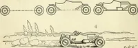 An illustration from Drawing made easy : a helpful book for young artists; the way to begin and finish your sketches, clearly shown step by step (1921)