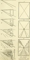 Picture 127 of 143 from Drawing made easy : a helpful book for young artists; the way to begin and finish your sketches, clearly shown step by step (1921), leaf 91