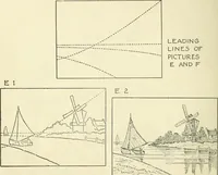 Picture 133 of 143 from Drawing made easy : a helpful book for young artists; the way to begin and finish your sketches, clearly shown step by step (1921), leaf 94