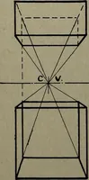 An illustration from Drawing and painting self-taught (1922)