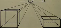 An illustration from Drawing and painting self-taught (1922)