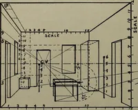 An illustration from Drawing and painting self-taught (1922)