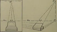 An illustration from Drawing and painting self-taught (1922)
