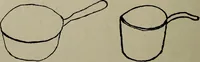 An illustration from Drawing and painting self-taught (1922)