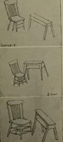 An illustration from Drawing and painting self-taught (1922)
