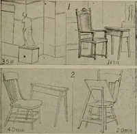Picture 64 of 104 from Drawing and painting self-taught (1922), leaf 129