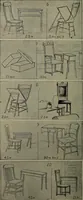 Picture 65 of 104 from Drawing and painting self-taught (1922), leaf 130