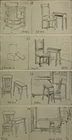 An illustration from Drawing and painting self-taught (1922)