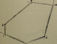 An illustration from Drawing and painting self-taught (1922)
