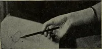 An illustration from Drawing and painting self-taught (1922)