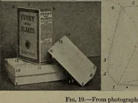 Picture 18 of 104 from Drawing and painting self-taught (1922), leaf 50